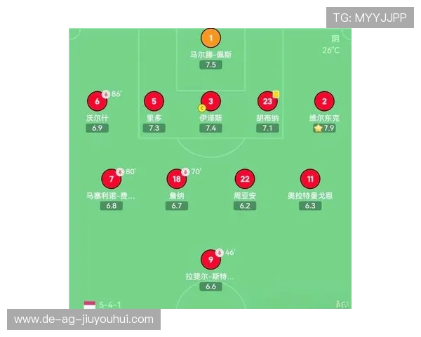全面解析足球比赛中如何实现连贯流畅的整体团队配合策略技巧运用